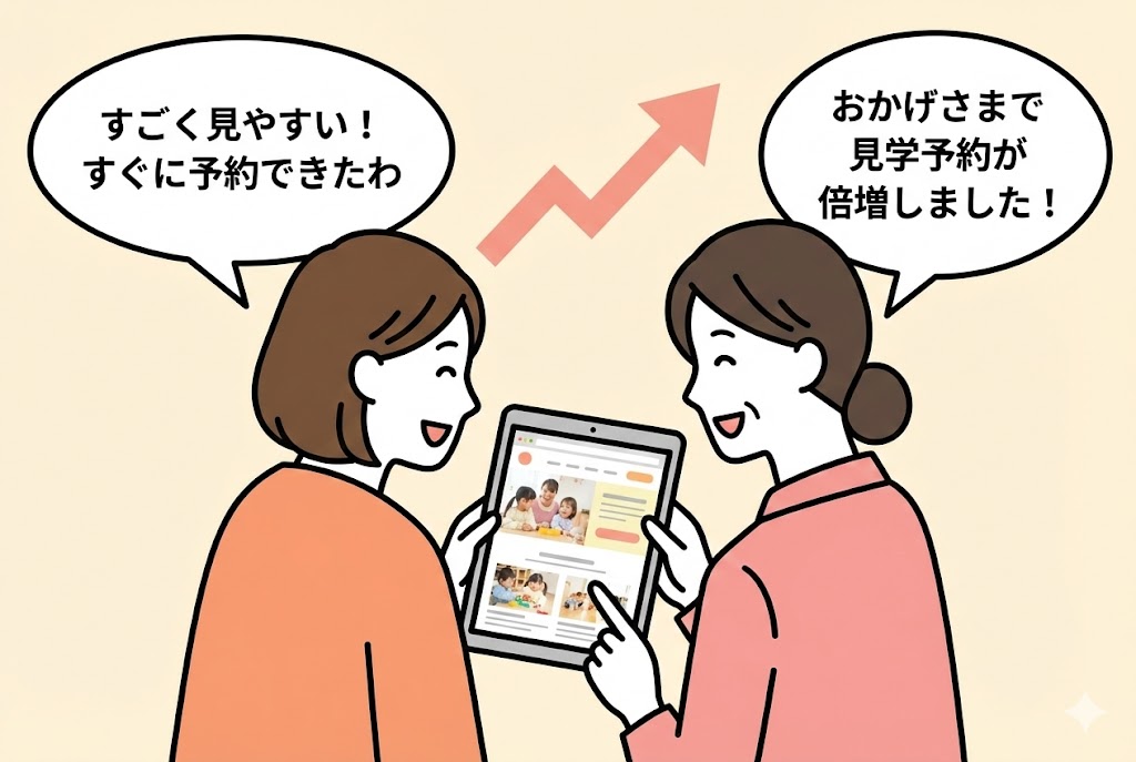 リニューアル後の成果を喜ぶ園長と保護者