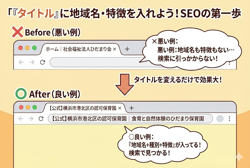 タイトルに地域名や特徴を入れよう