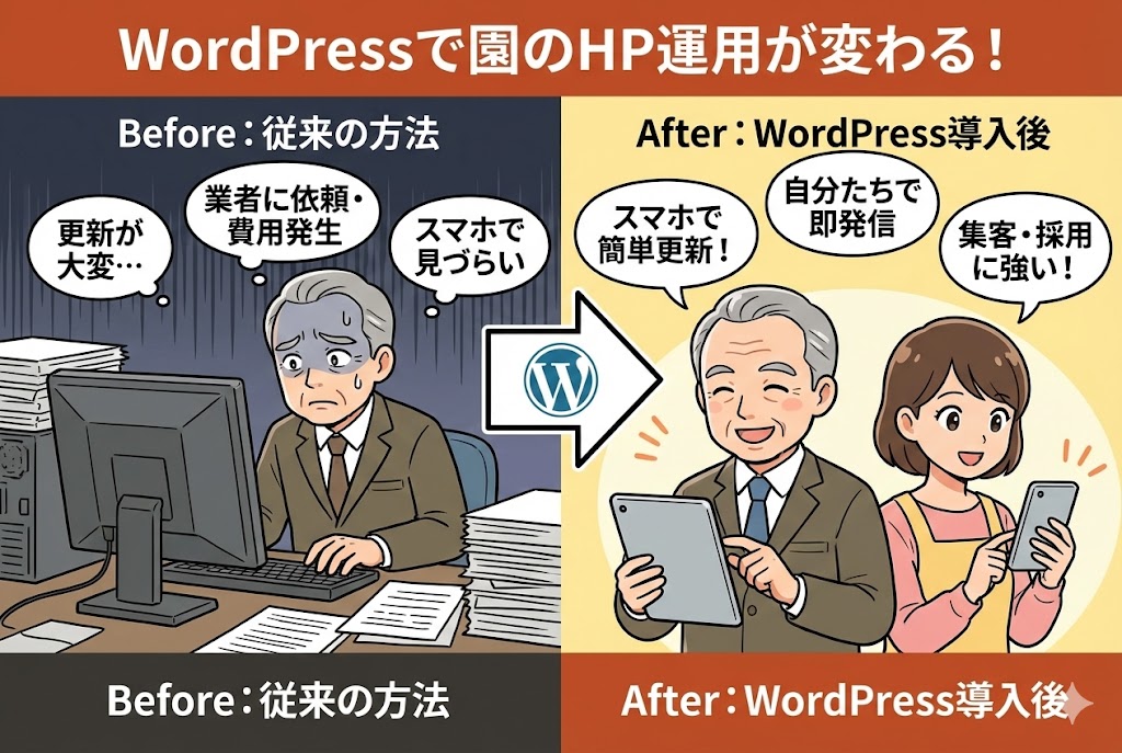 WordPressでホームページを更新する様子のイメージ